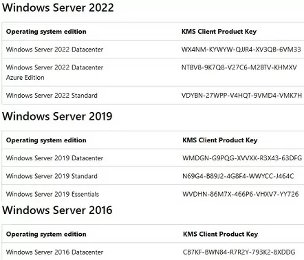 Generic Volume License Keys (GVLK) for KMS client activation 